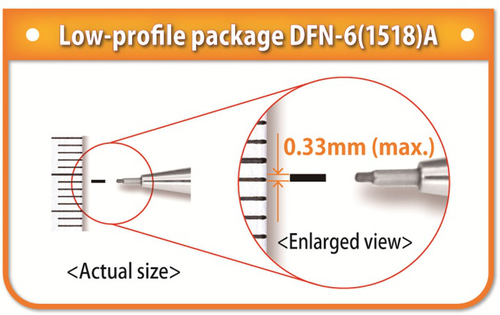 Ablic released the world smallest LDO regulator-SemiMedia